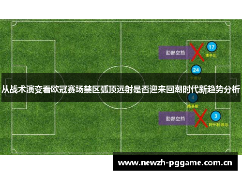 从战术演变看欧冠赛场禁区弧顶远射是否迎来回潮时代新趋势分析